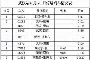 Shams：霍勒迪预计将加入美国男篮参加2024年巴黎奥运会